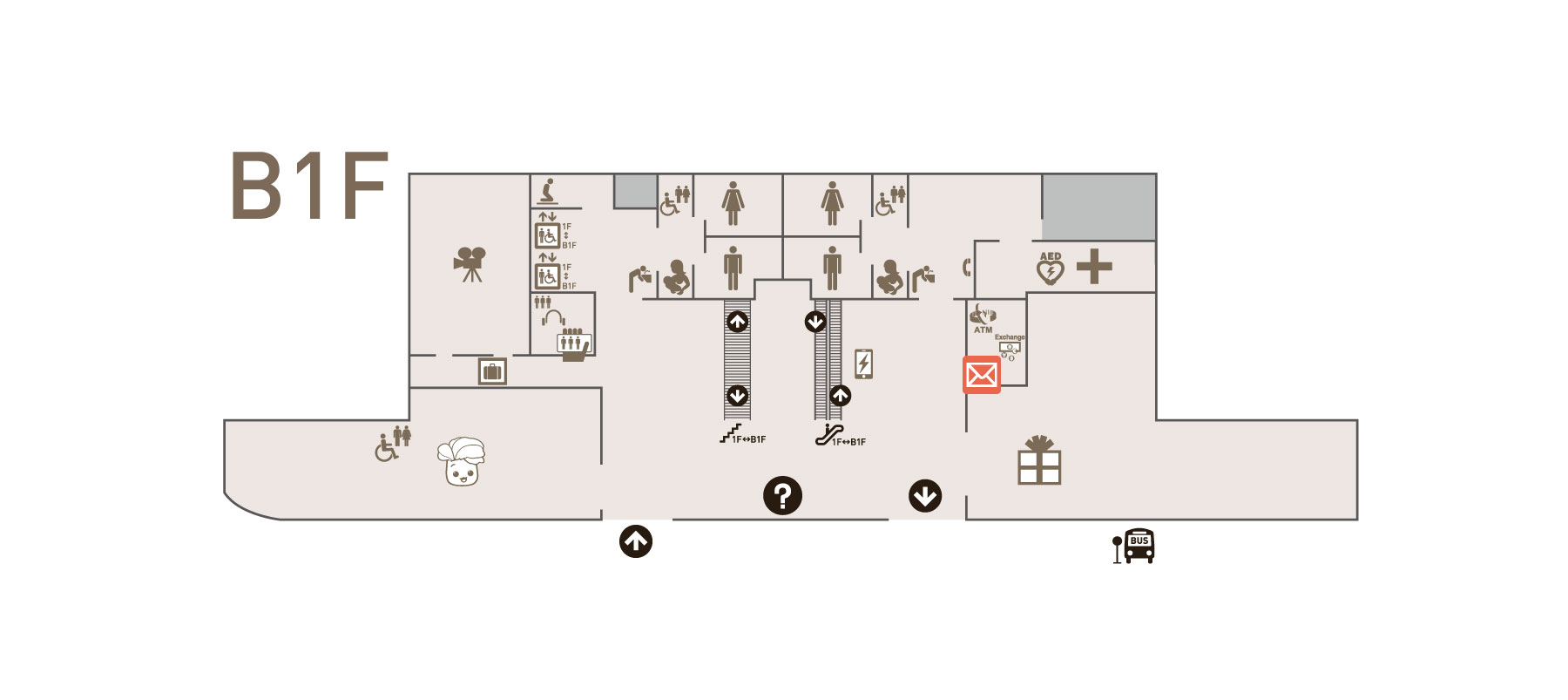 第一展覽區(正館)B1-郵局