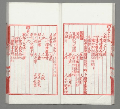 Jingshi Zhenglei Daguan Bencao  (Pharmacopoeia of the Daguan Reign)