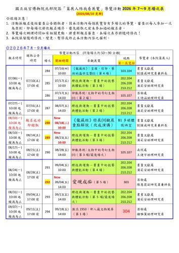 115.7-9場次