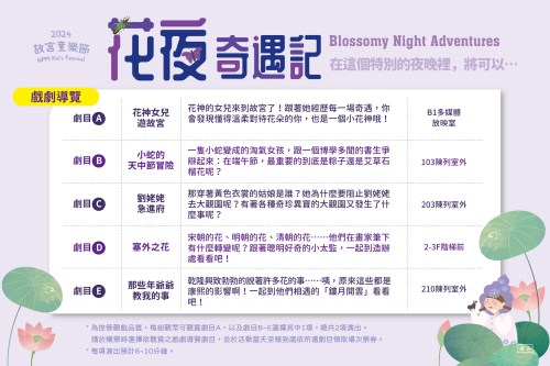 戲劇導覽