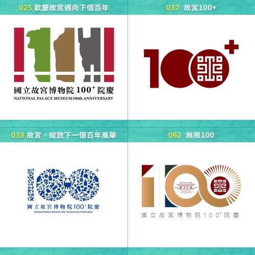 2025年故宮100+院慶Logo「哩熊嘎意」哪一件作品？(1/4)