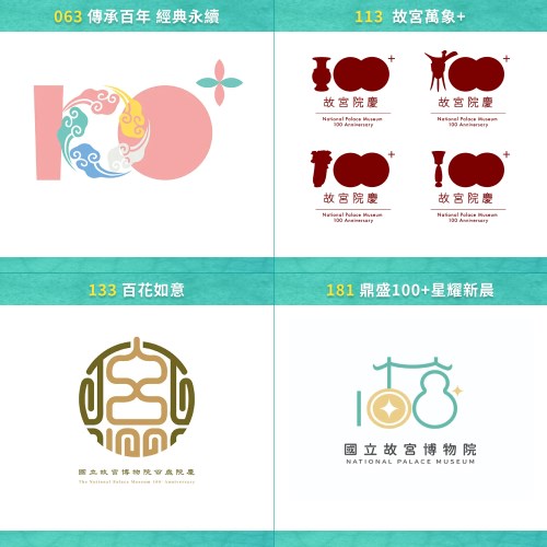 2025年故宮100+院慶Logo「哩熊嘎意」哪一件作品？(2/4)