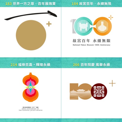 2025年故宮100+院慶Logo「哩熊嘎意」哪一件作品？(3/4)