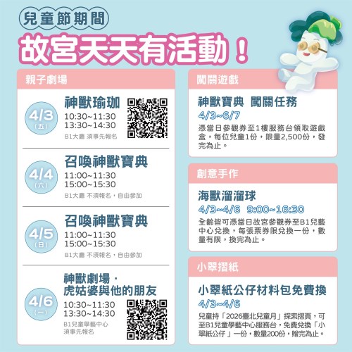 故宮_兒童節活動懶人包